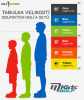 3_tabulka velikostí Mkids_small